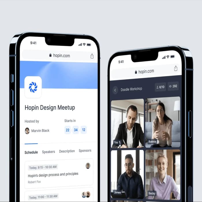 Most funded company in the market