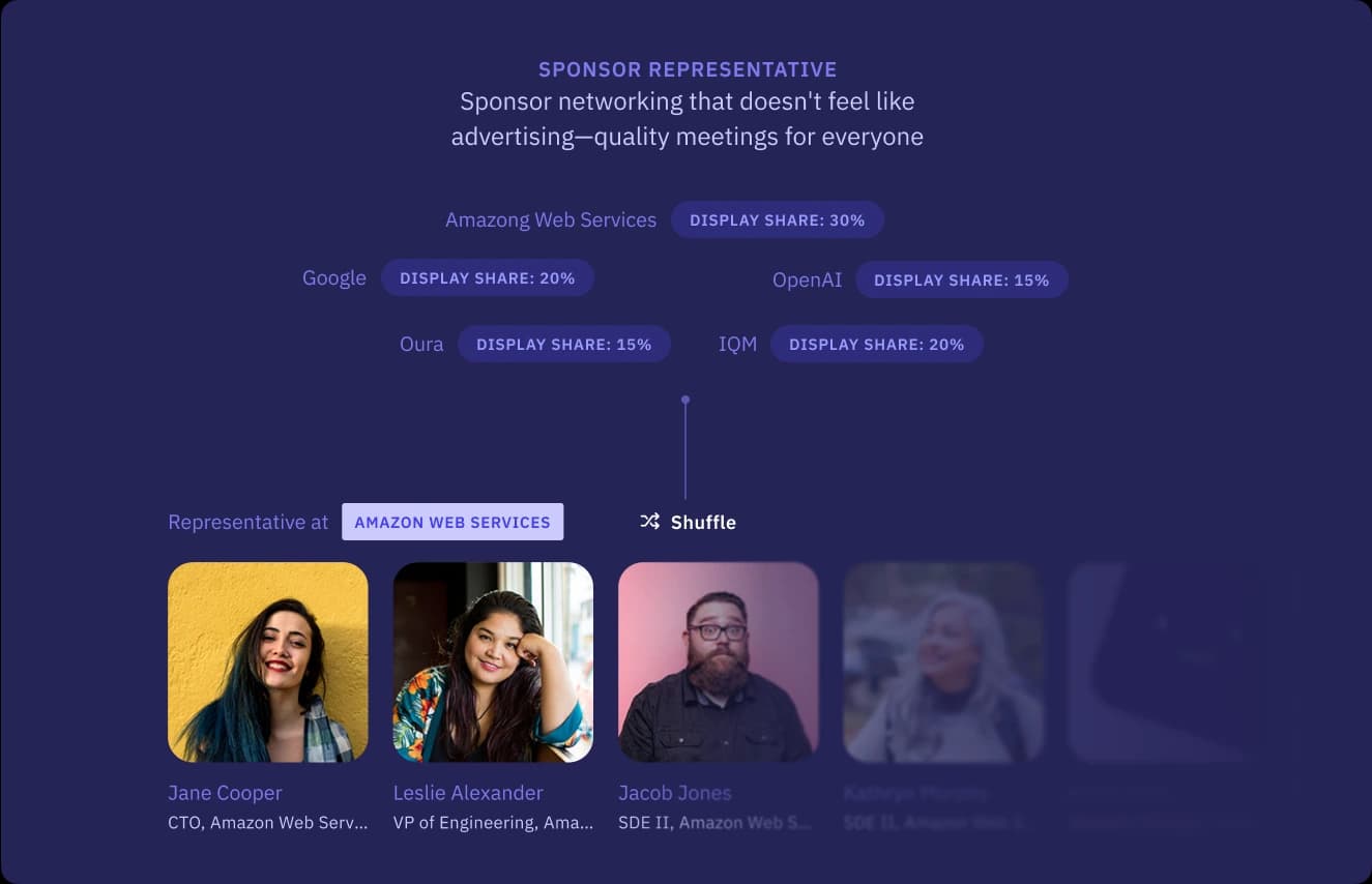 Preview of Sponsor feature